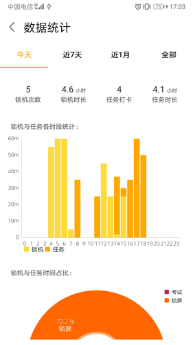 °氲׿ 1.5