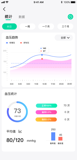 ȷAPP 3.4.4