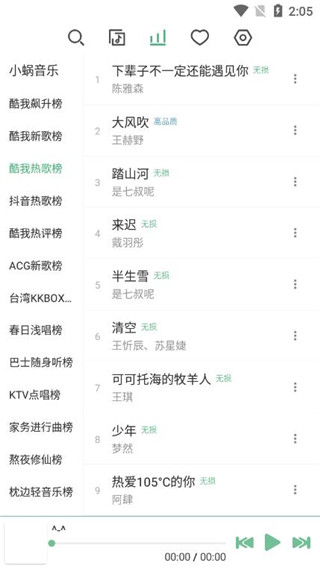 ѩapp׿ٷ 0.4.2