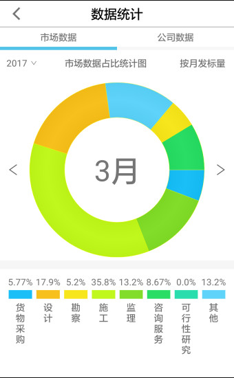 꾭app 2.5.5