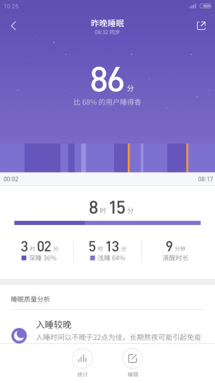 С˶app 3.9.0