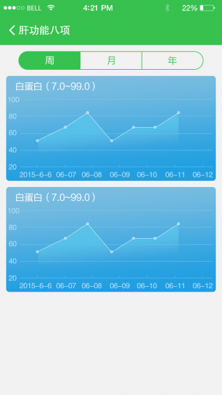 ҽ׿app 3.3.7