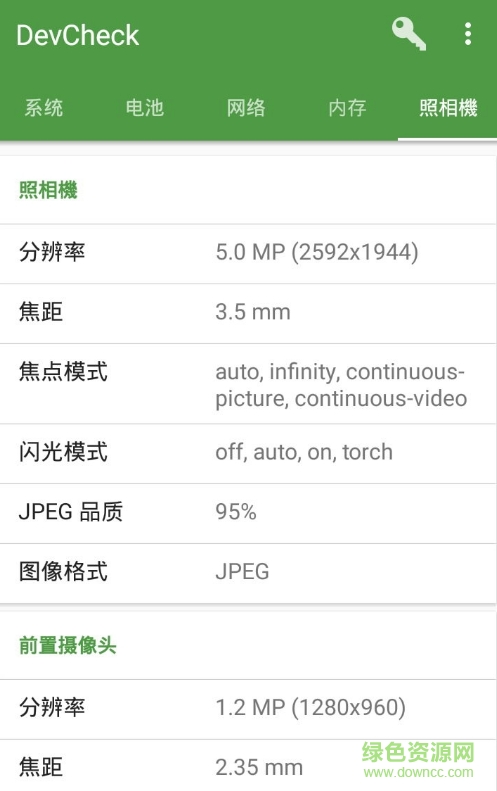 devcheckذ׿ 3.14