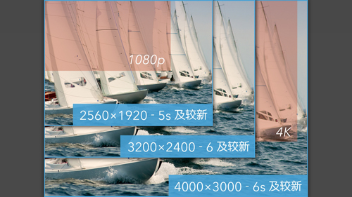 promovieרҵѰ׿ 15.1.20