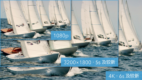 promovieרҵѰ׿ 15.1.20