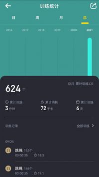 Loop 3.1.41