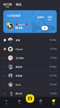 Loop 3.1.41