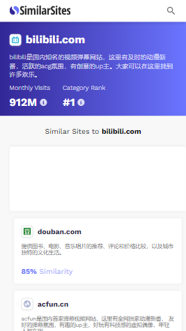 SimilarSites 1.0.0