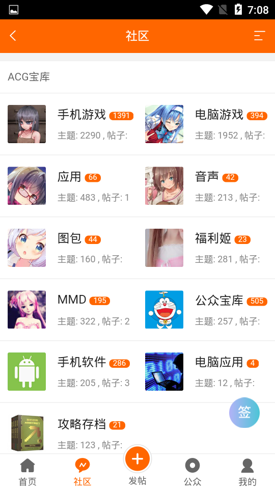 acg3.2 8.3.3