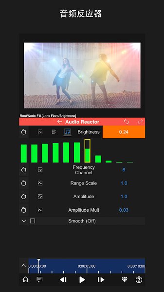 nvֻapp 4.9.20