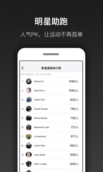 app 3.9