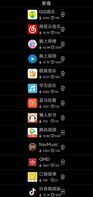 ΨȤӦ̵ֱapp 0.24.17
