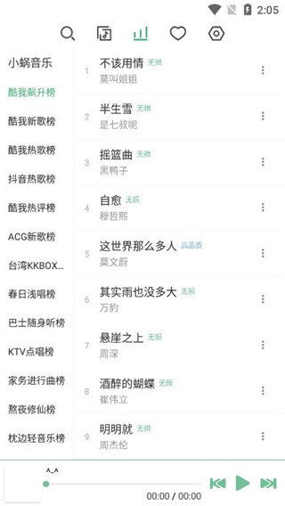 ѩgithubذװ 0.7.1