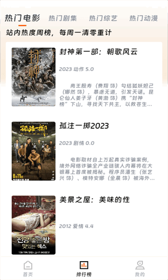 ӳӰԺٷapp 1.1.0