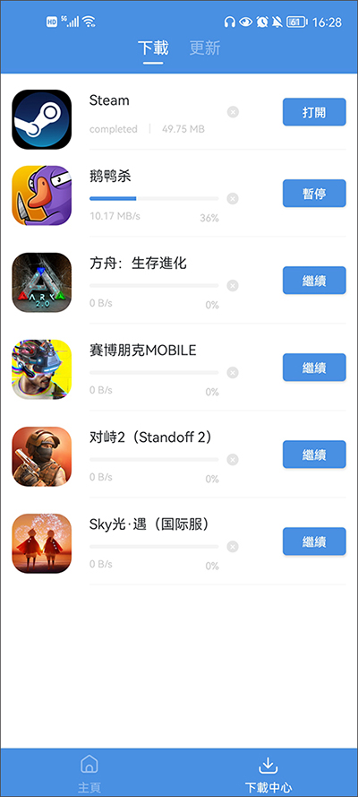 gamestodayعٷ 2.29