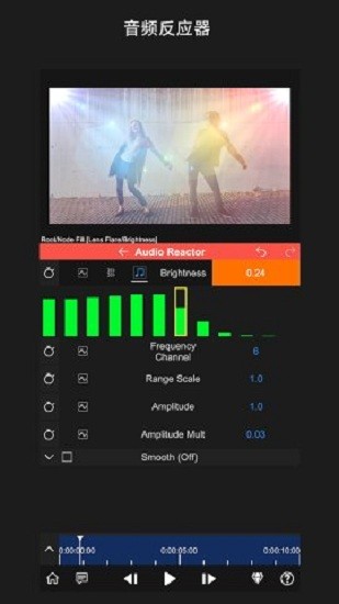 NodeVideoذװ 7.0.6