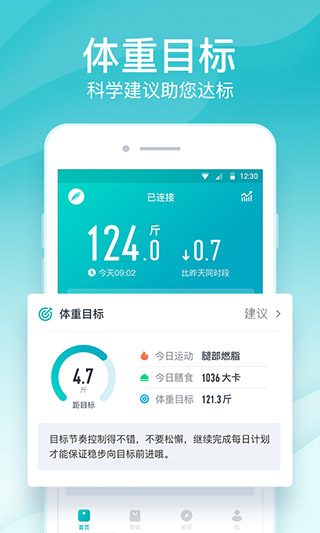 appٷ 4.50