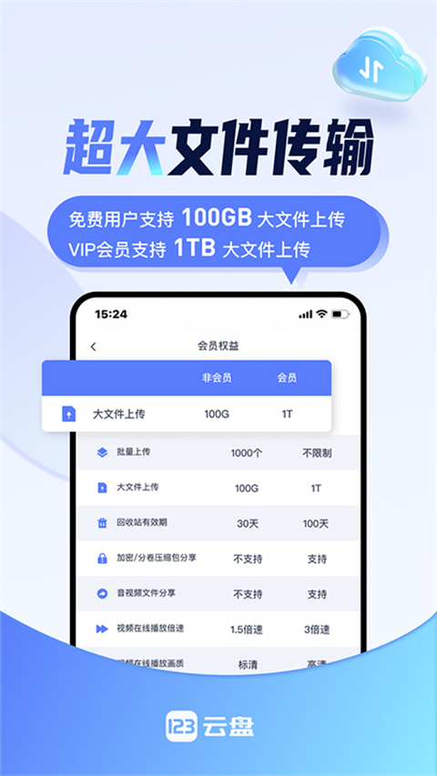 123appֻذװ 2.5.3