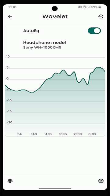 waveletİ 22.07