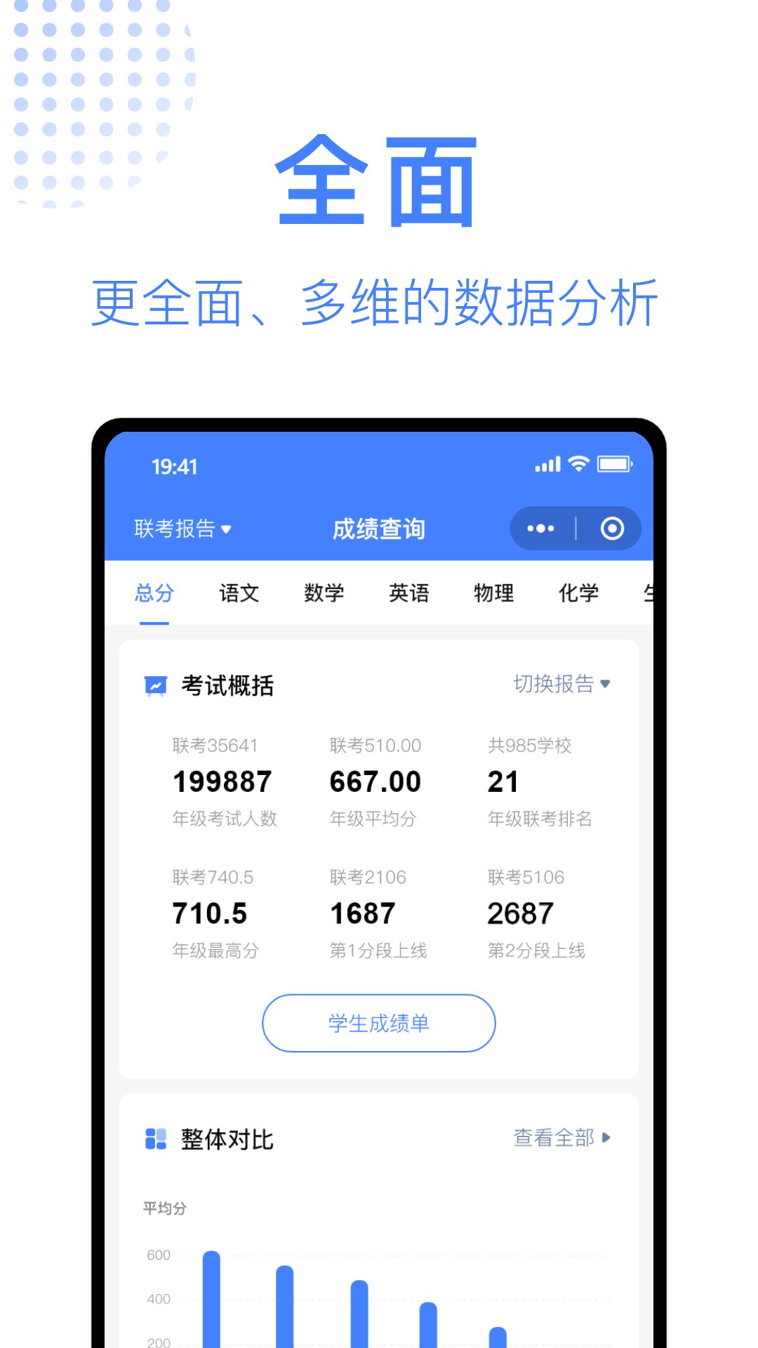 Сappذװ 4.6.6