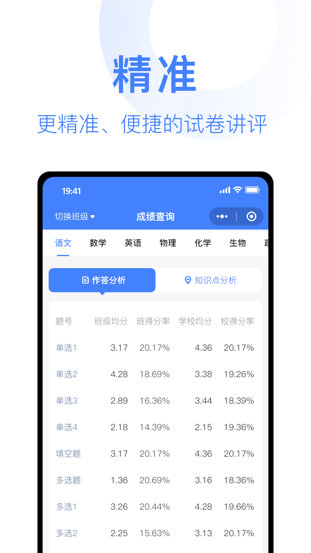 Сappذװ 4.6.6