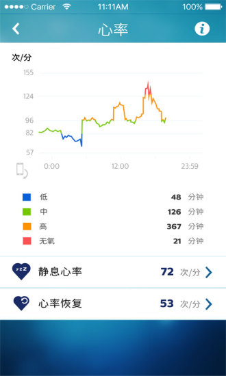 ֽapp 2.2.9
