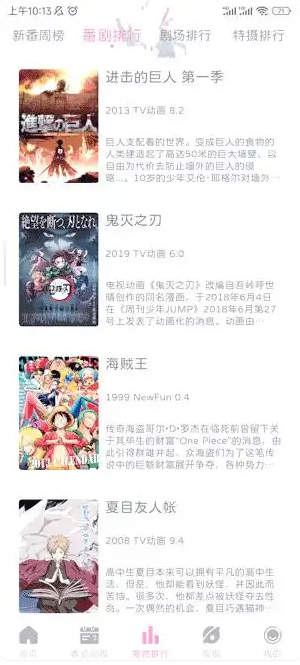 Ԫҳ 3.2.2