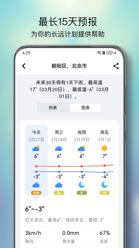 ͷѰapp 3.5.20