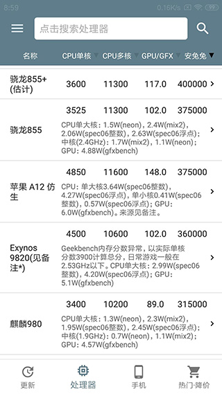 ֻ°氲׿ 5.0.2