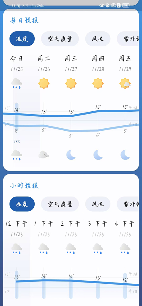 BreezyWeatherٷ 5.4.6