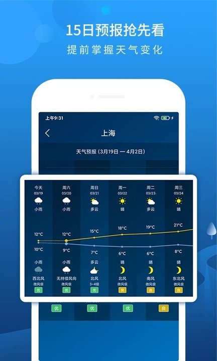 Ԥapp 6.4.1