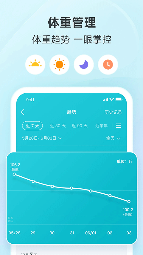 ֬ӹٷ 4.50