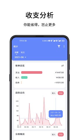 һ˸߼app 7.7.6