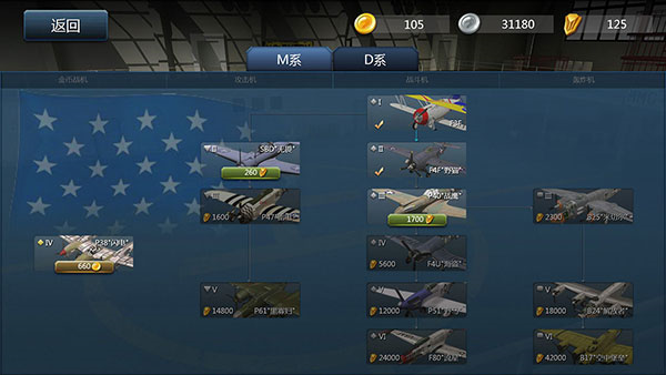 սֻ V2.2.1