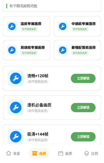ǲٷ 2.8