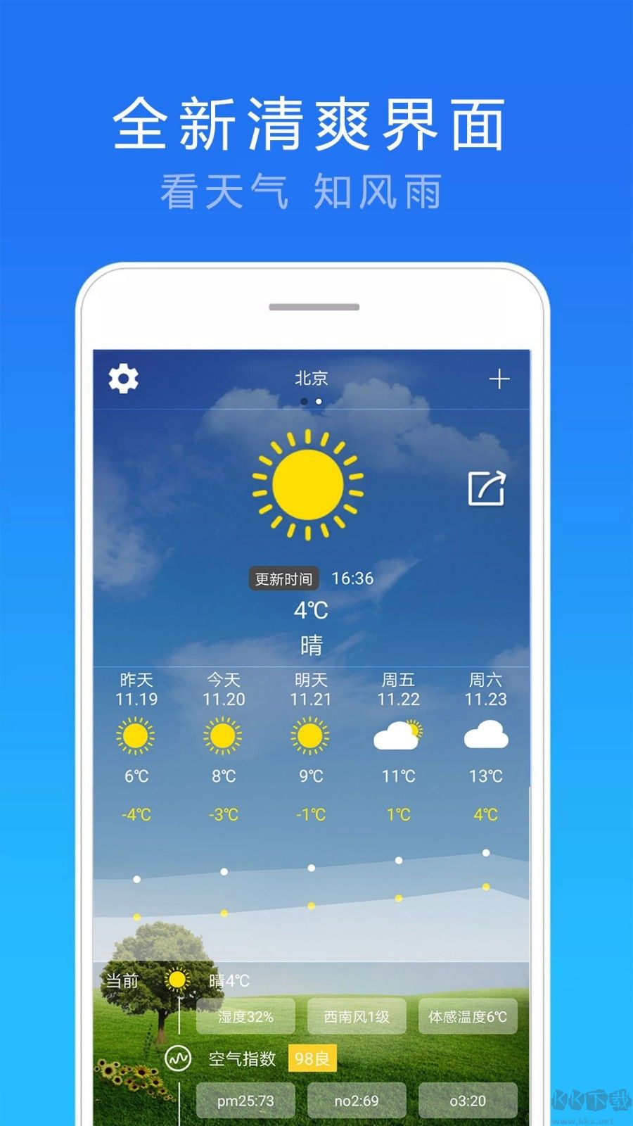 15ʵԤѰapp 2.5.0