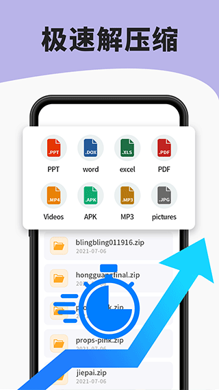 7zipѹٷ v6.3.0