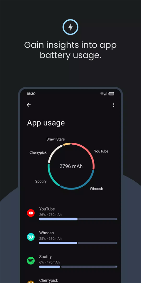 batteryguruؼٷ 2.1.8.5