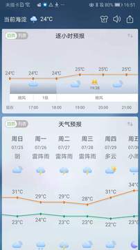 360ȥ洿app 4.1.14