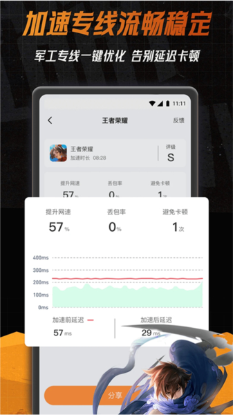 С6ٷѰ 2.0.6.2