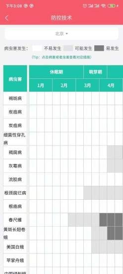 ӣҽapp 1.2.6
