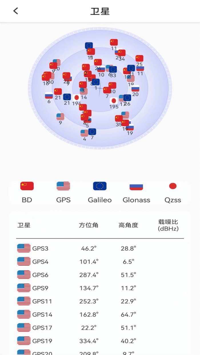 ǵͼapp 1.0