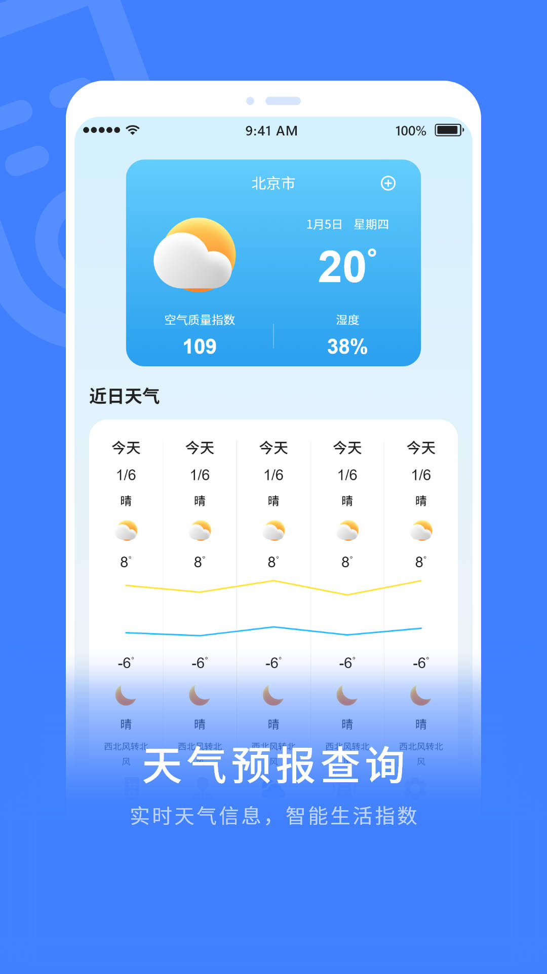 ѹapp 1