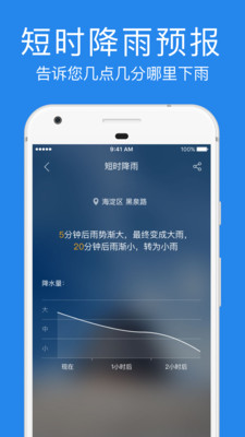 ָʵapp 1.2.8