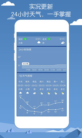 רҵԤapp 2.90