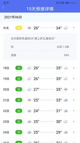 Ϧapp 1.0.0