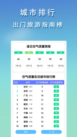 Ԥapp 1.4