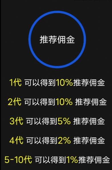 һapp 1.0.0
