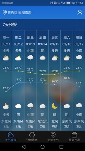 app 1.5.5.5