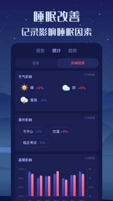 ˯߾app 3.0.4